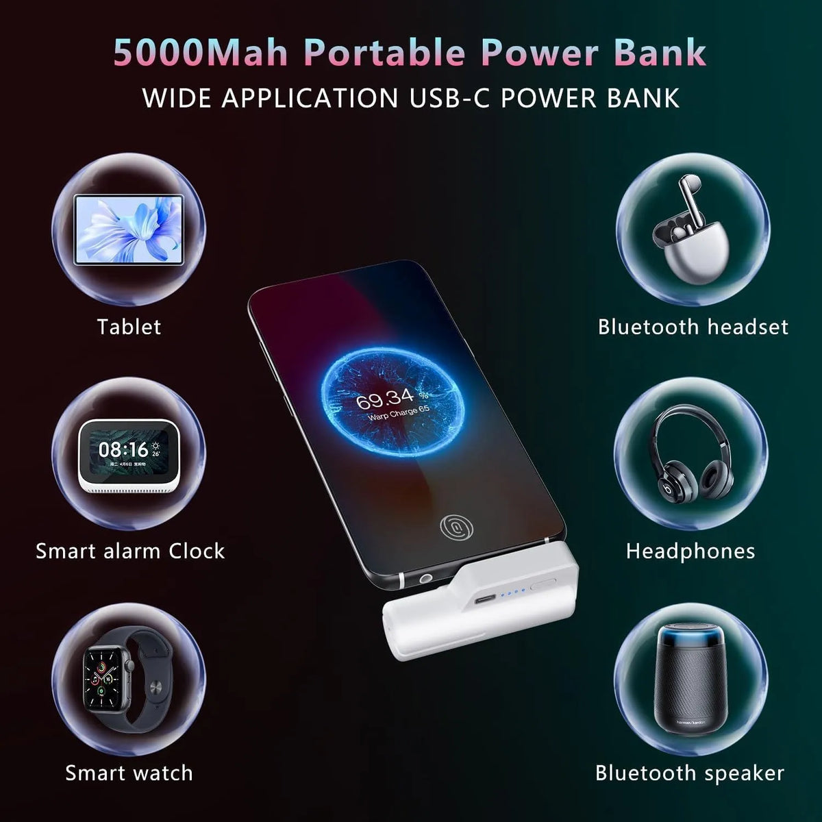 Head wear power bank with ABS construction for VR headsets, Q3 fast charge option, shown with USB cable and colour box
