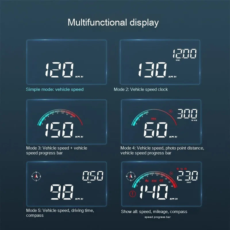 Black universal car head-up display GPS speed projector with USB cable for dashboard mounting