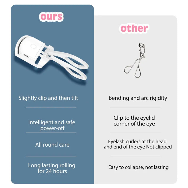 White and pink USB rechargeable heated eyelash curler with curved silicone pad.