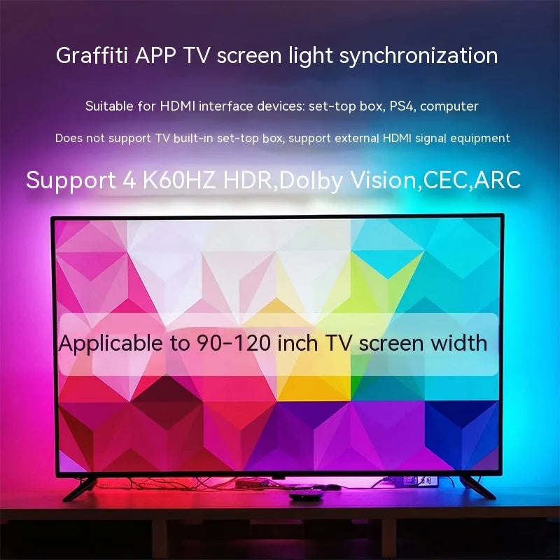 TV sync ambience light strip with 30 LED beads for television backlighting and colour synchronisation