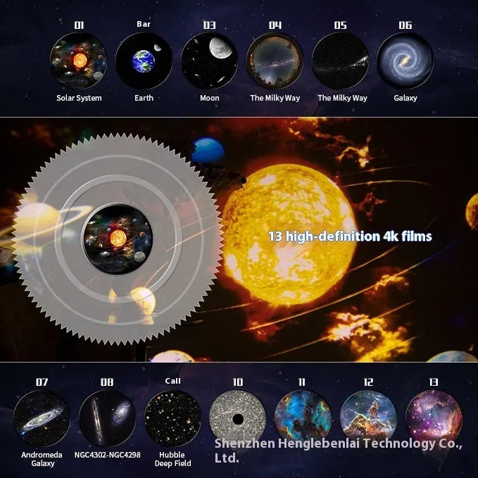 Globe Galaxy Starry Sky Atmosphere Light USB projector in black with starry sky projection