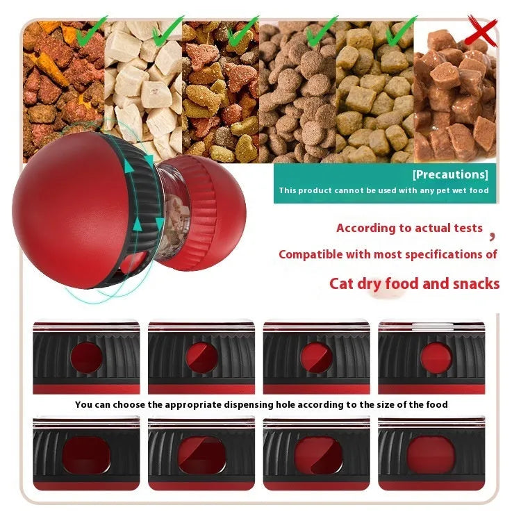 Plastic rotating funny cat sound food dropping ball toy on a white background.