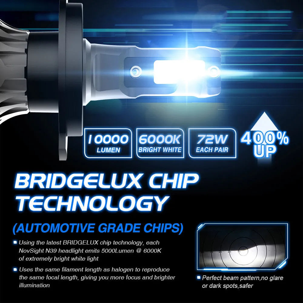6000K white LED car headlight bulb with adjustable chuck and compact mini-size design