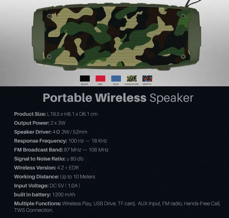 Portable bluetooth speaker in selected colour with twin speakers and USB charging port