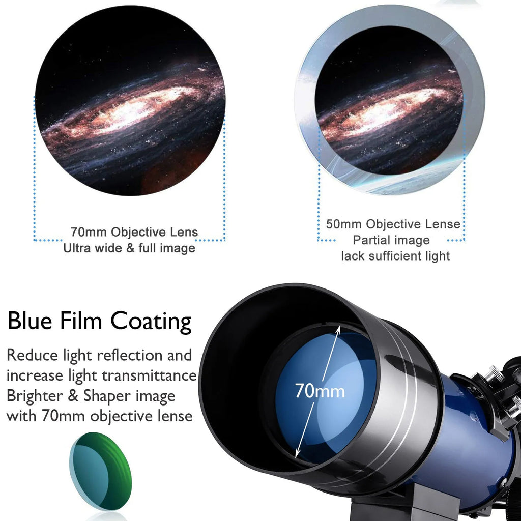 70mm refractor telescope in dark blue with tabletop tripod and finder scope for moon watching