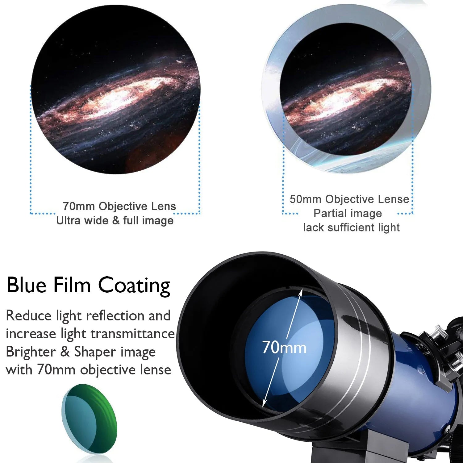 70mm refractor telescope in dark blue with tabletop tripod and finder scope for moon watching