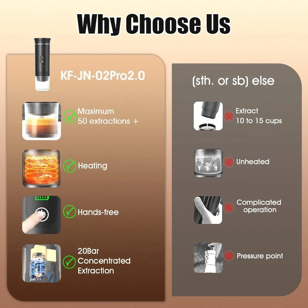 Black portable capsule coffee machine for electric car travel with LCD display and compact 80ml water tank