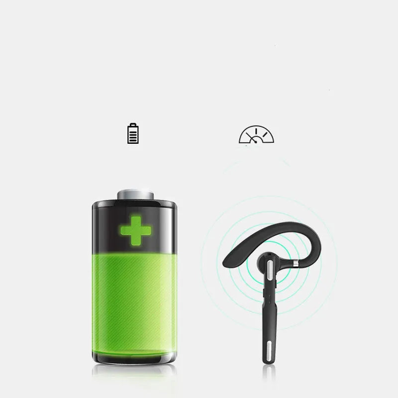 Black mono ear Bluetooth headset with over-ear hanging design and IPX6 waterproof rating