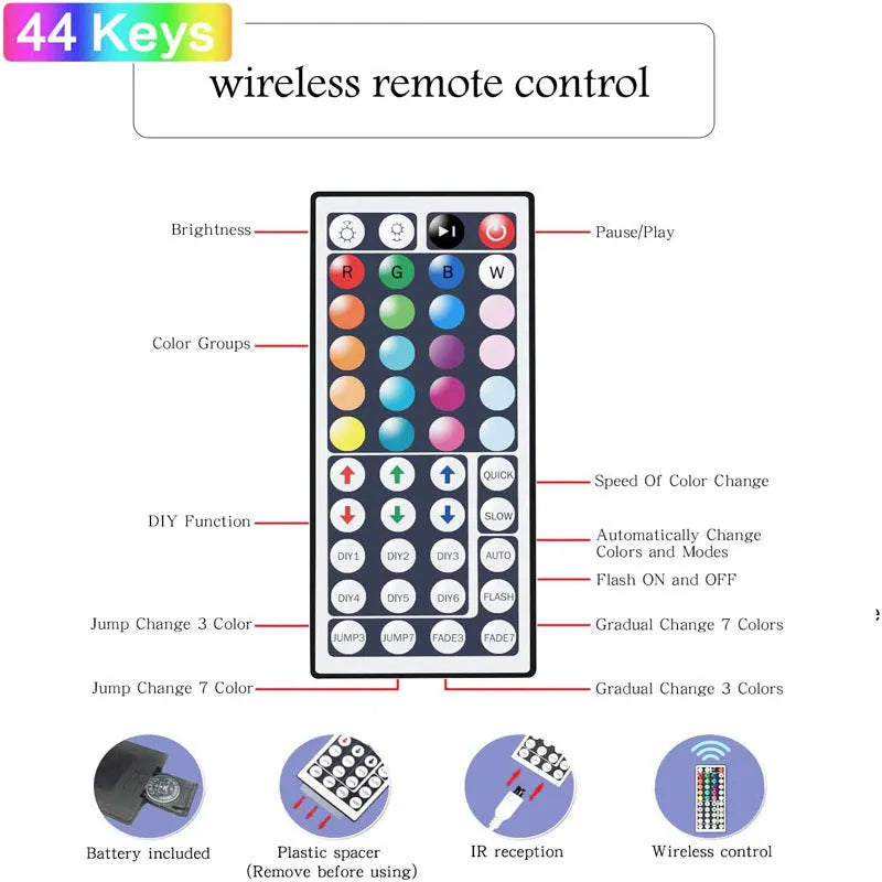 20-metre RGB LED strip light with 360 SMD 5050 diodes and 44-key remote control for room decoration