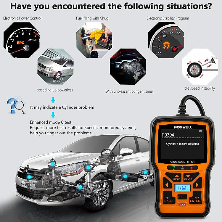 Orange vehicle diagnostic tool with 2.8 inch TFT colour screen showing diagnostic data, dimensions 145x94x32 mm