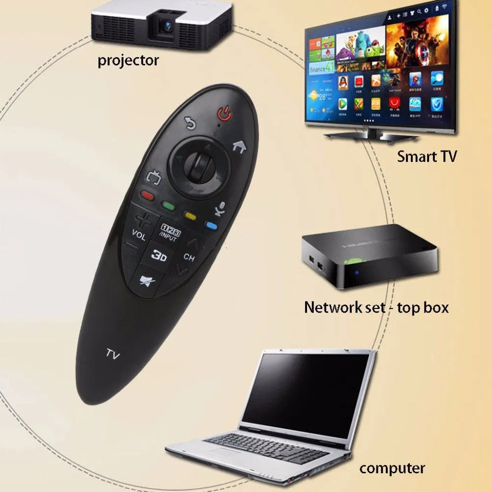Black LG AN-MR500G replacement remote control showing front button layout.