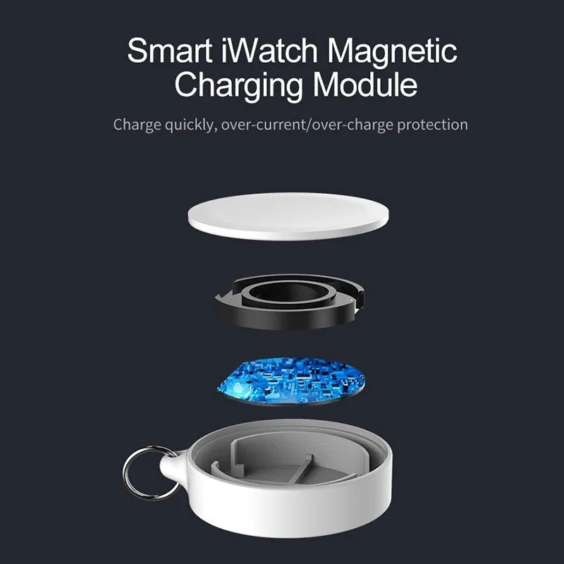 White magnetic Apple Watch charger with USB male input and circular coil base