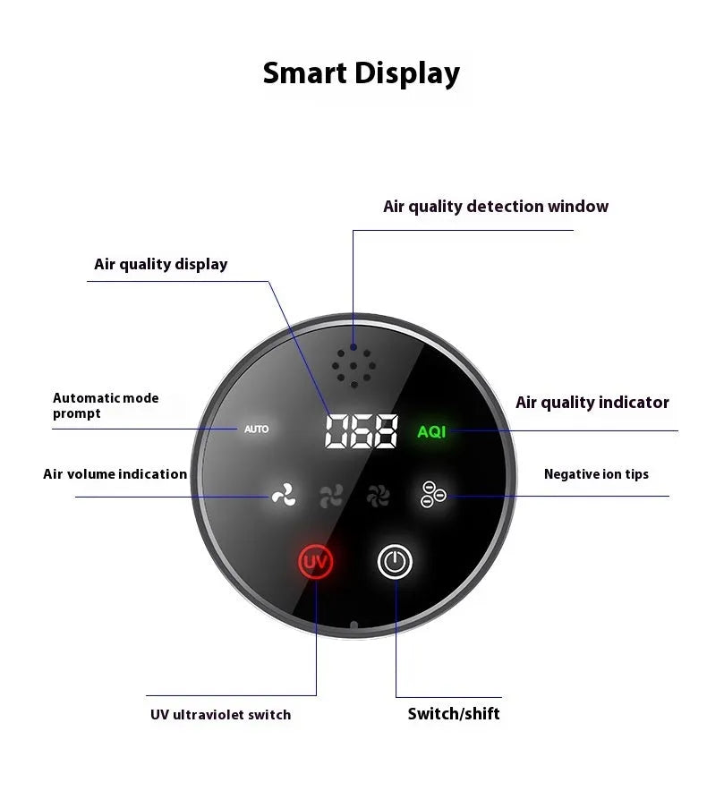 Black USB car air purifier for formaldehyde removal and ion generation on a car dashboard