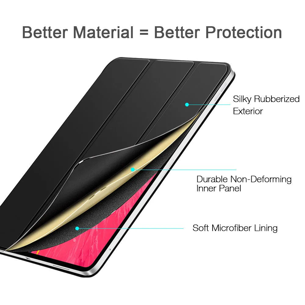Magnetic smart case for iPad Pro 11-inch 2018 in black with trifold stand and open side for Apple Pencil