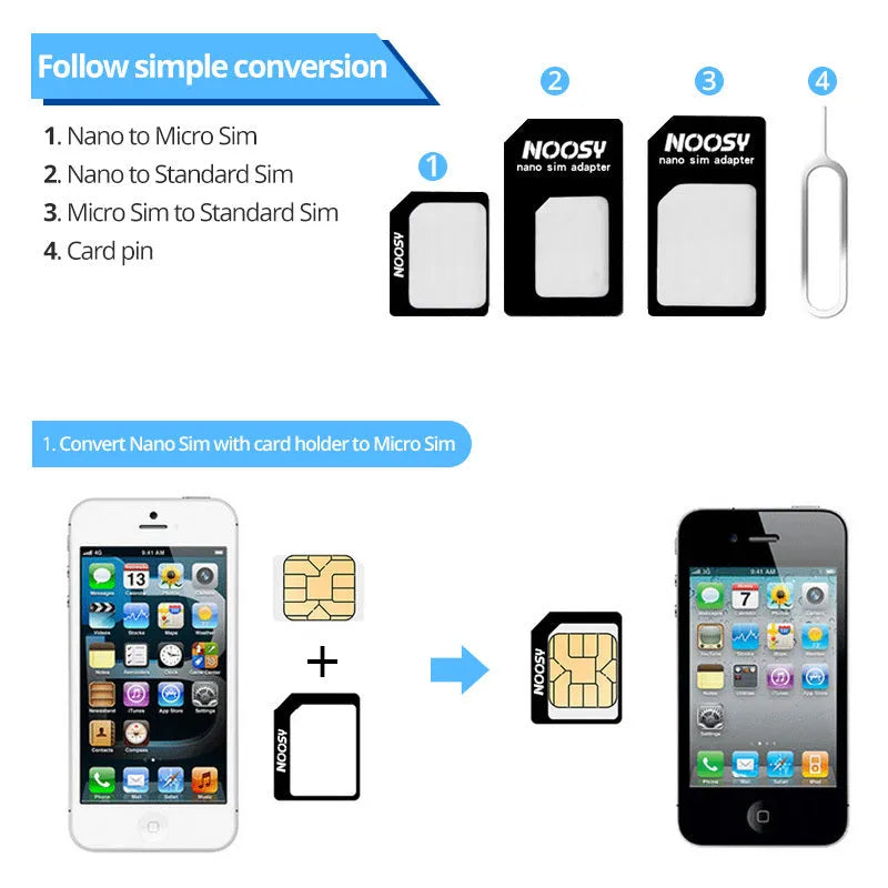 SIM Restore Four-in-one Set showing black plastic SIM adapters and a metal ejector pin on a white background.
