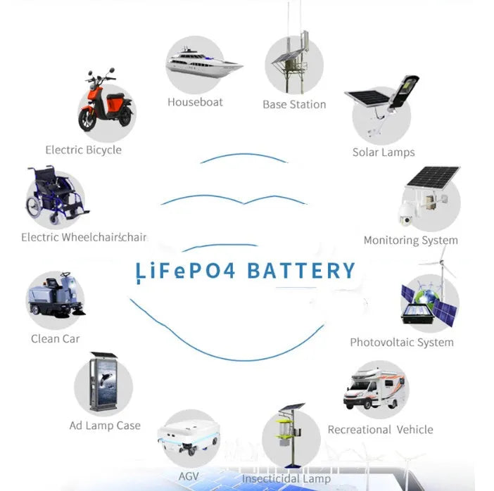 Black 12V 100ah lithium iron phosphate battery measuring 150x87x93mm for energy storage.