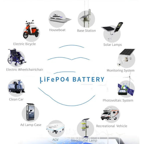 Black 12V 100Ah lithium iron phosphate battery for power energy storage applications