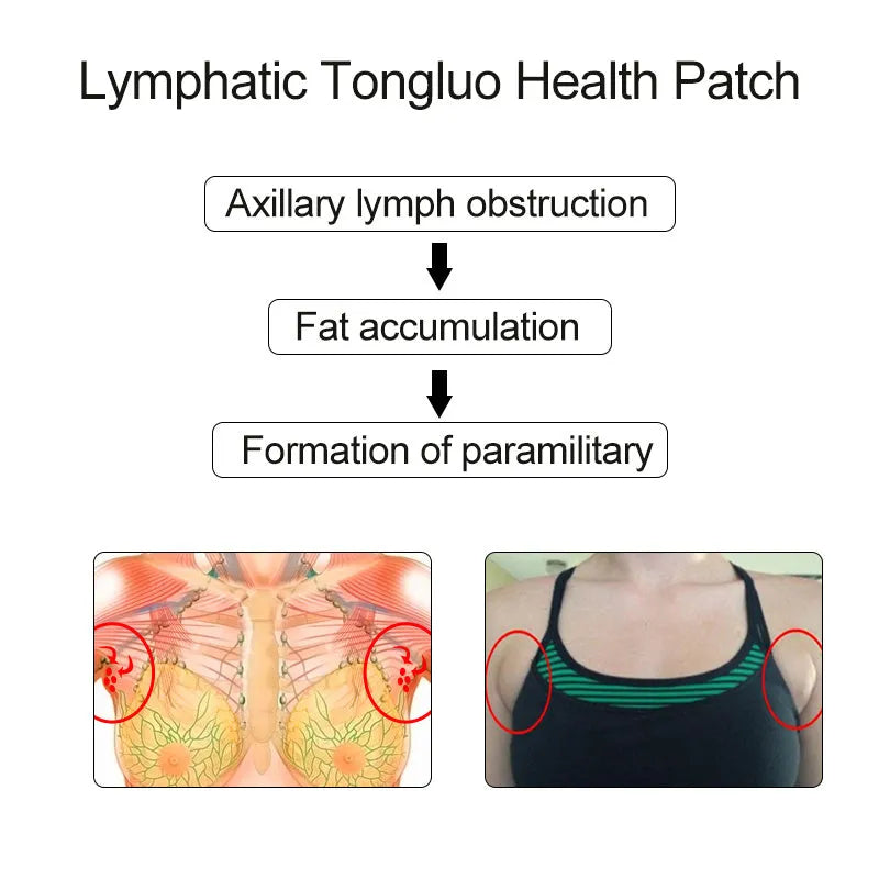 Neck lymphatic drainage patch adhesive sheet for lymph congestion relief and immunity support