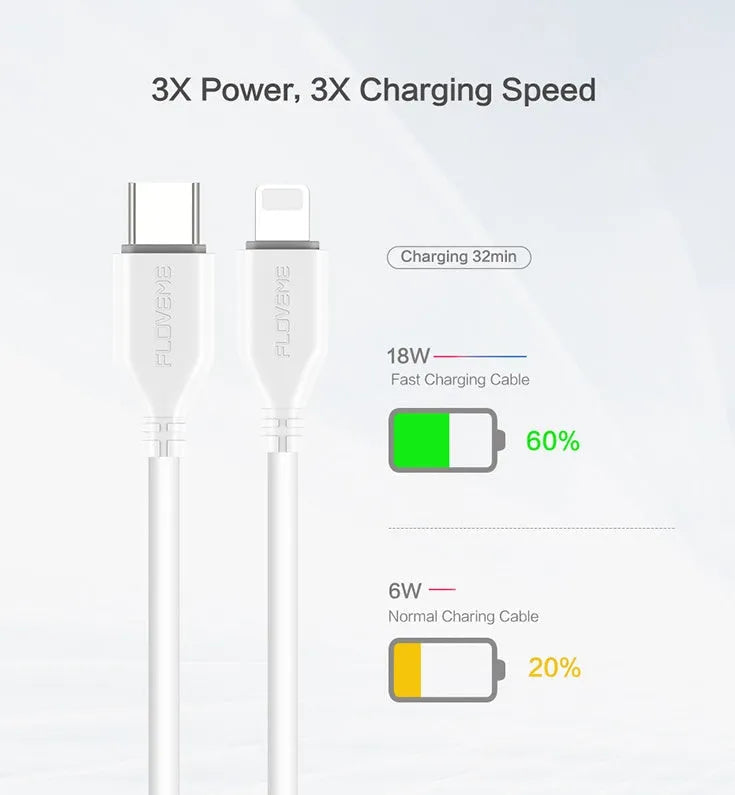 White USB-C to Lightning charging cable with braided exterior measuring 1.2 metres