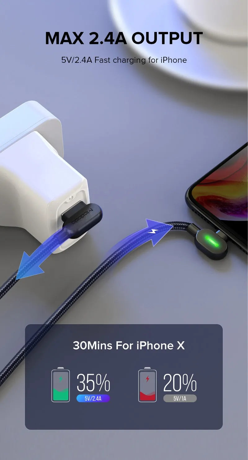 Black USB cable with 90-degree elbow connector and braided wire for fast charging phones