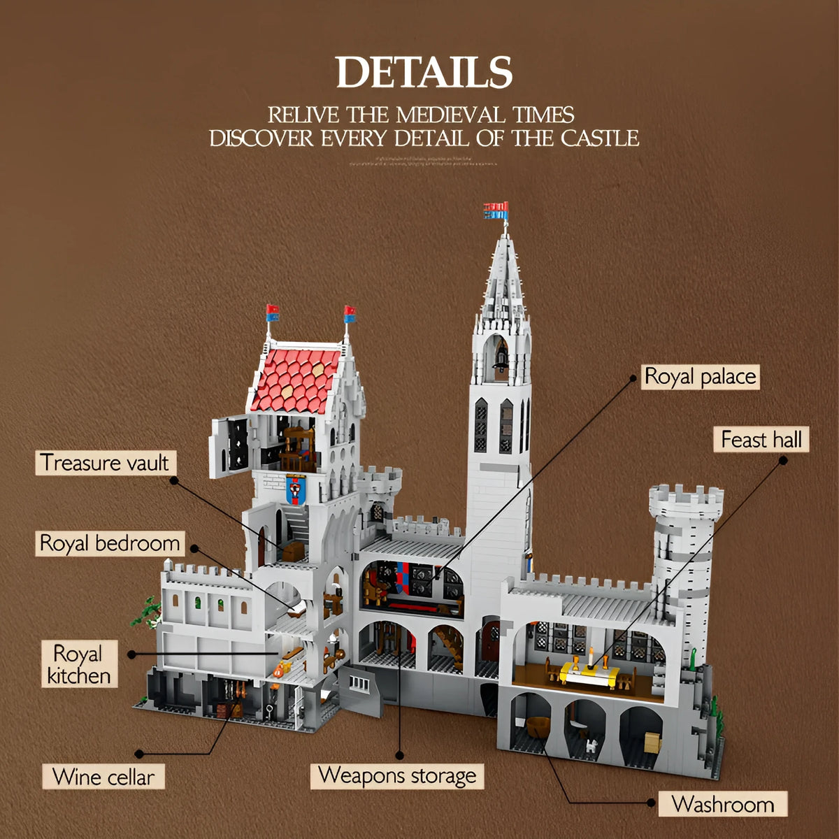 Street View King Castle small particle plastic building block model set in colour box, colour 55016