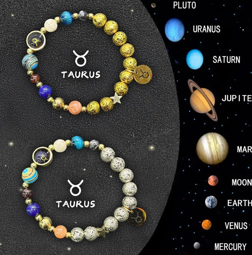 Set of twelve natural stone beaded bracelets, each with a different zodiac sign charm, on a white background.