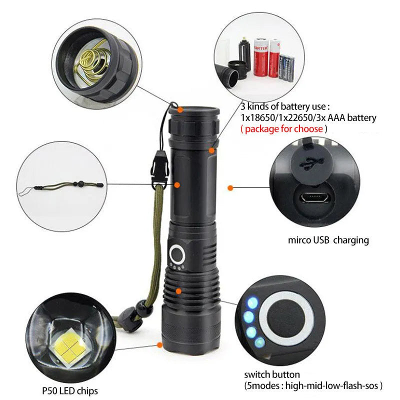 USB Charging Zoom P50 Flashlight with telescopic zoom, XHP70 LED, and aluminium shell