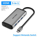 Deep grey USB-C to HDMI, Ethernet, and card reader hub with a short black cable