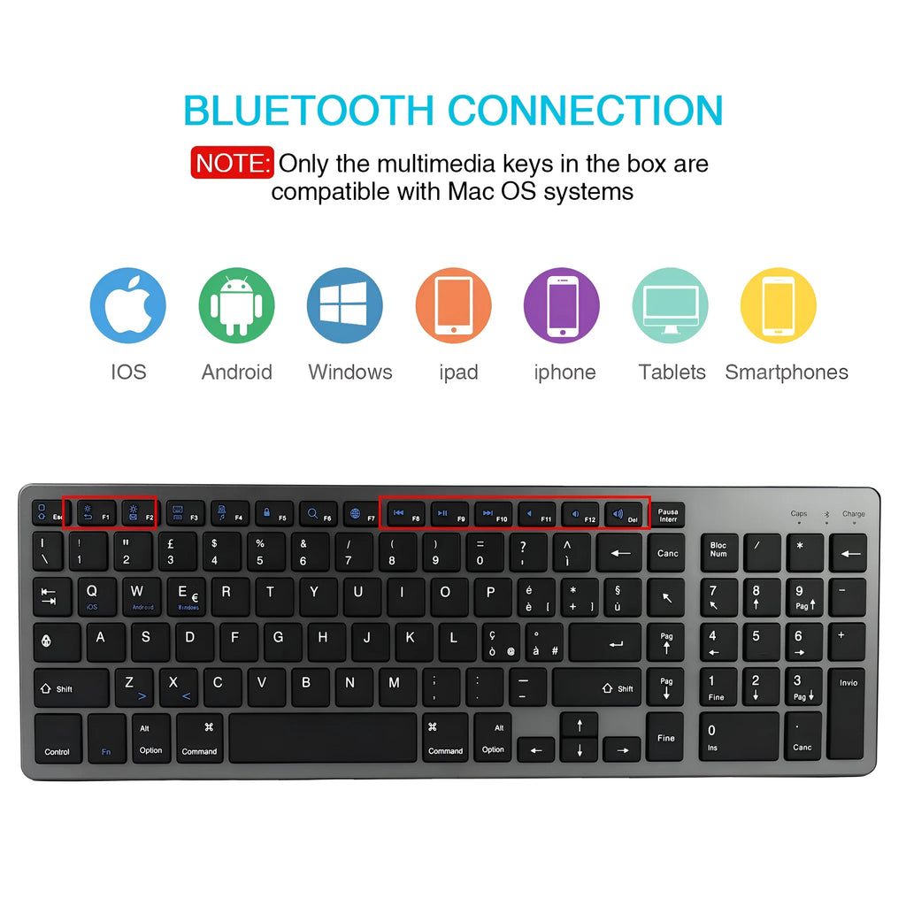 Ultra-thin white rechargeable Bluetooth keyboard next to a tablet and mobile phone.
