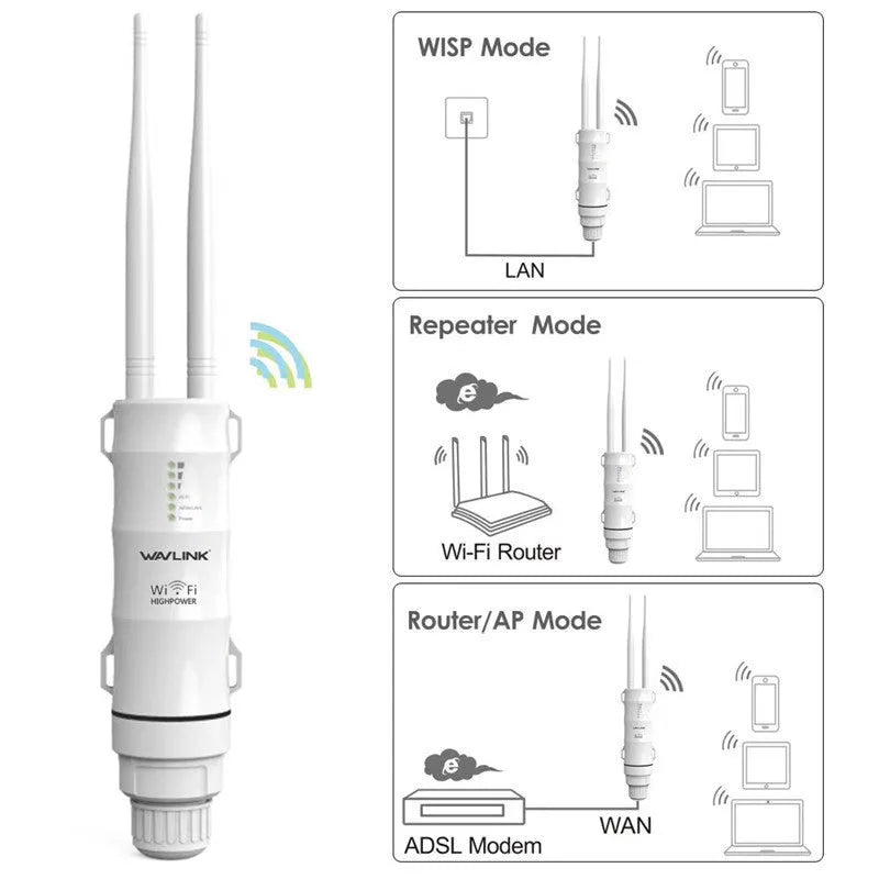 White outdoor wireless access point rangefinder with dual-band high-power coverage up to 600 metres
