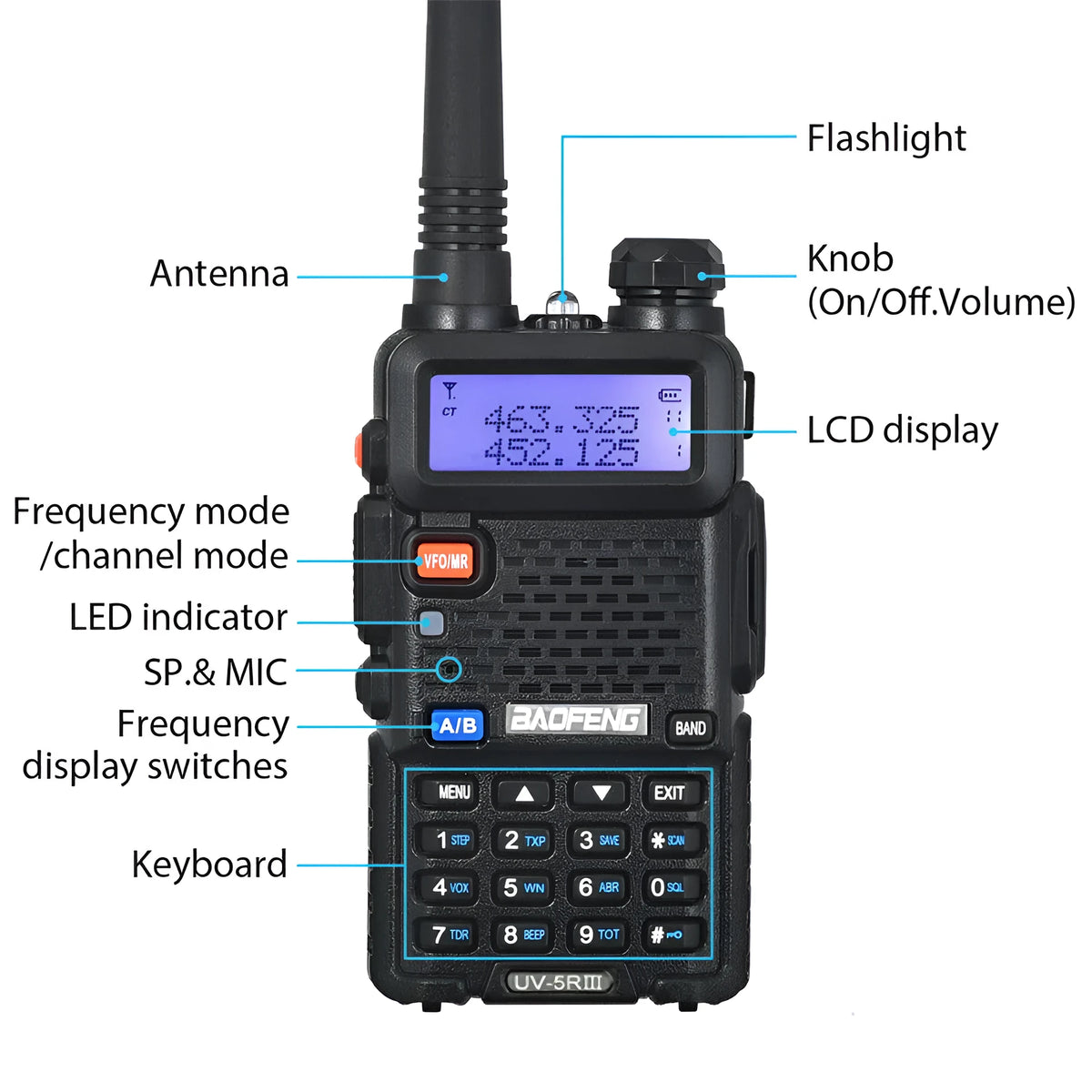 Baofeng UV-5R three segment walkie talkie black with dual antenna and 128 channels