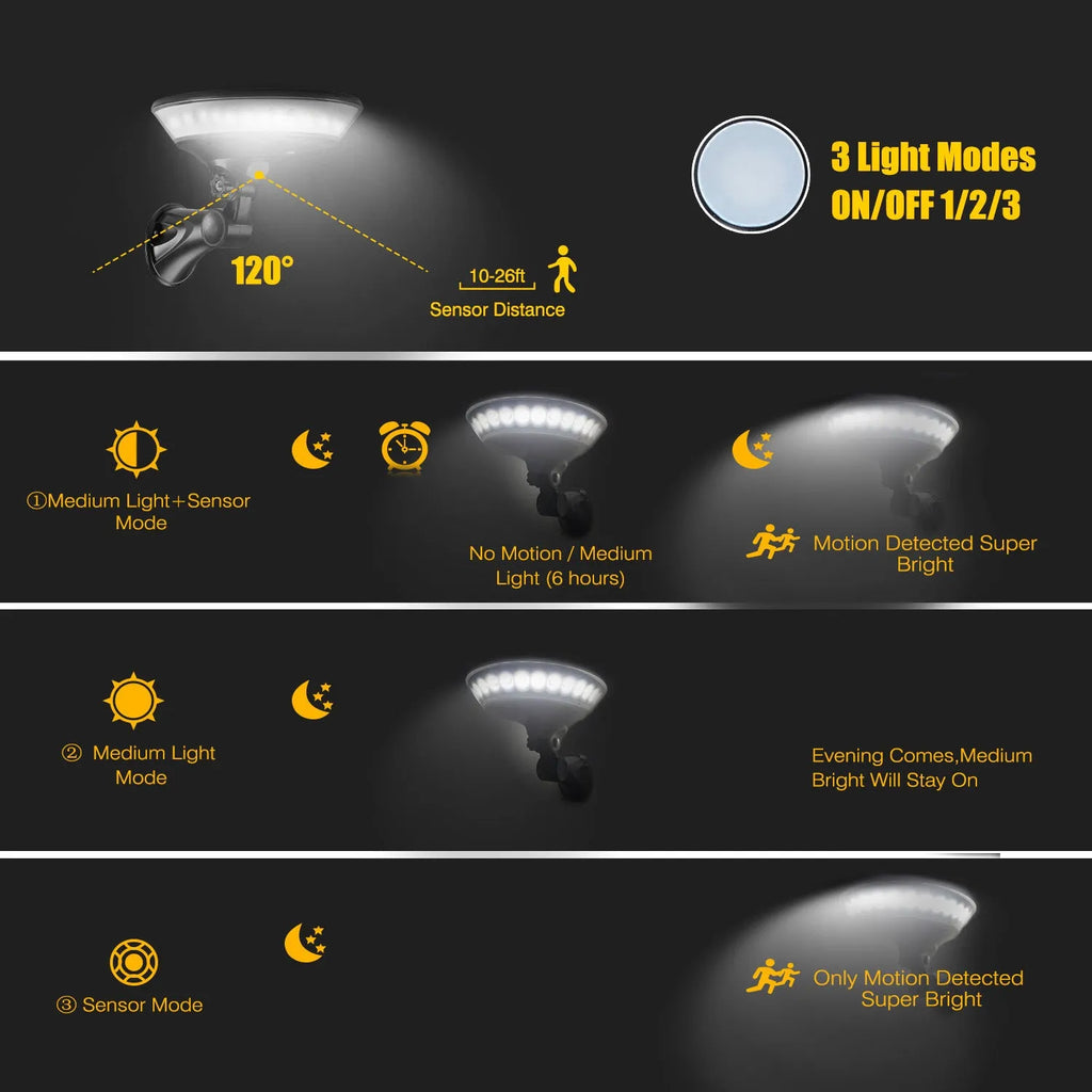 Solar-powered 360-degree outdoor security light with motion sensor on white background.