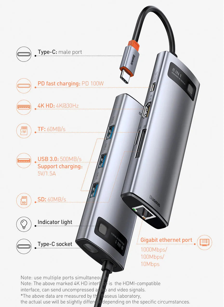 Baseus Space Grey USB C Hub with HDMI port and USB 3.0 connectors for MacBook laptop expansion