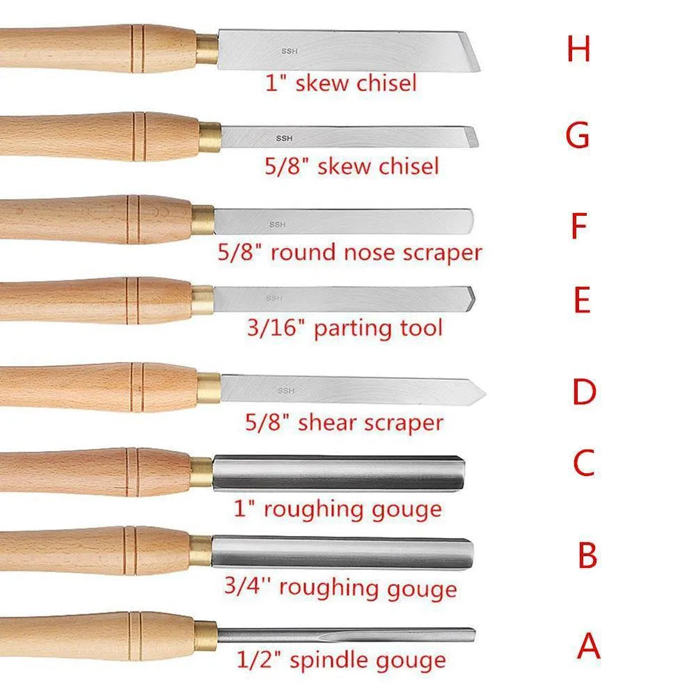 8-piece wooden box-mounted woodturning tool set with chrome vanadium steel blades for lathe work.