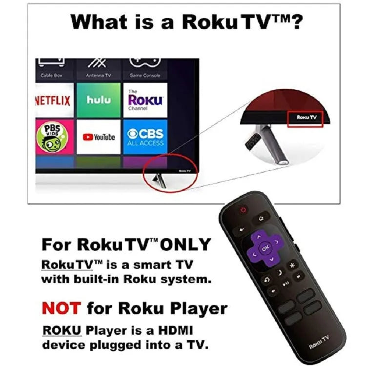 Black Roku television remote control for HD XD XS Express Premiere models