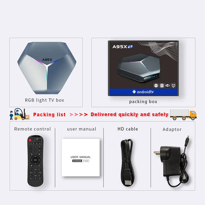 Android TV set-top box for 8K video with remote control, HDMI cable, and power adapter.