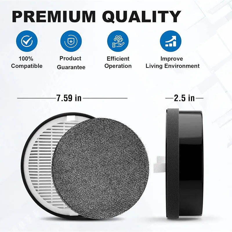 Levoit LV-H132 compatible air purifier pre-filter screen and filter cotton, 19cm square