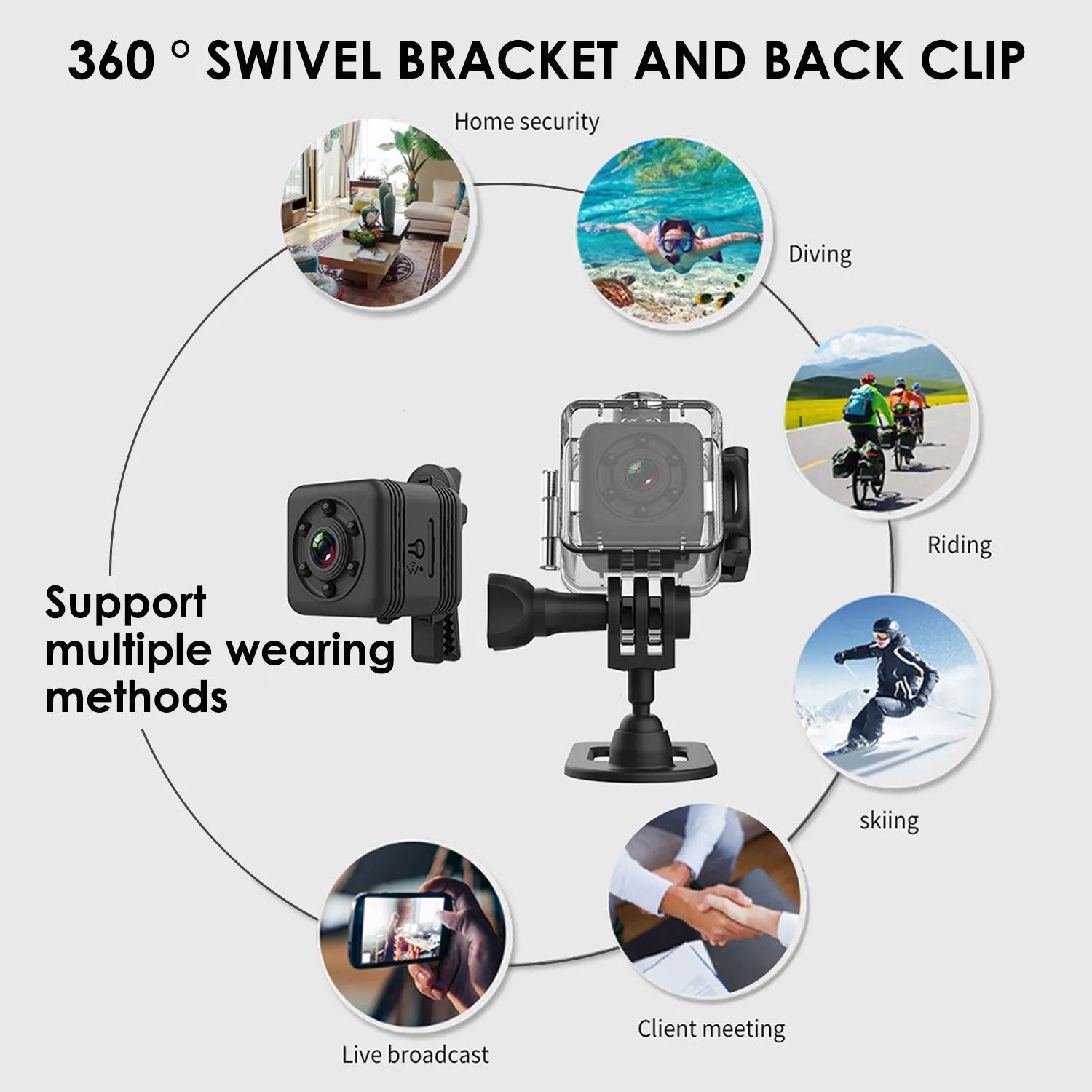 Black SQ29 waterproof sports camera with MicroUSB port and TF card slot.
