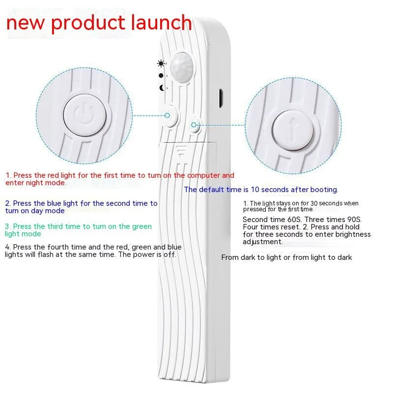 LED human body induction light strip, waterproof, 1m 2m or 3m, warm white or white, for under bed sofa wardrobe cabinet