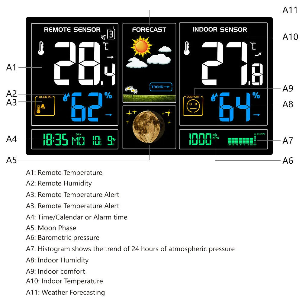 Radio controlled alarm clock with perpetual calendar black LCD display