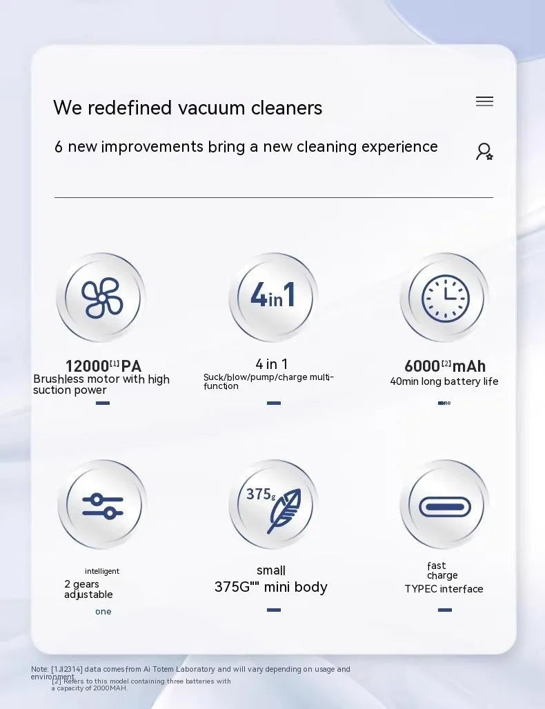 Handheld car vacuum cleaner in space-like grey colour with brushless motor and blowing/suction functions