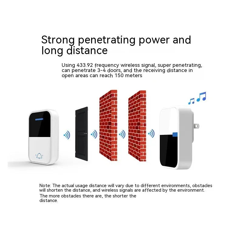 White wireless doorbell kit with plug-in chime and push button on a wooden table