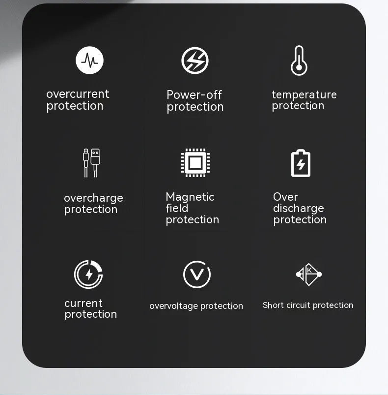 20000 mAh fast charge power bank in black and white colours