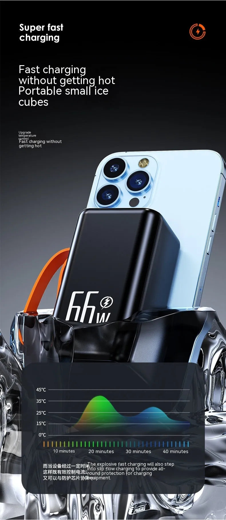 20000 mAh fast charge power bank in black and white colours