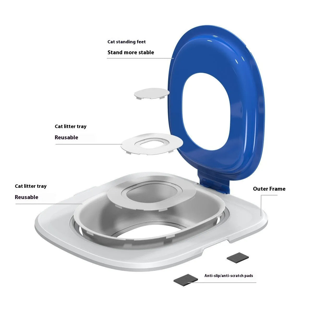 Fifth generation cat toilet trainer with plastic tray mat in available colours
