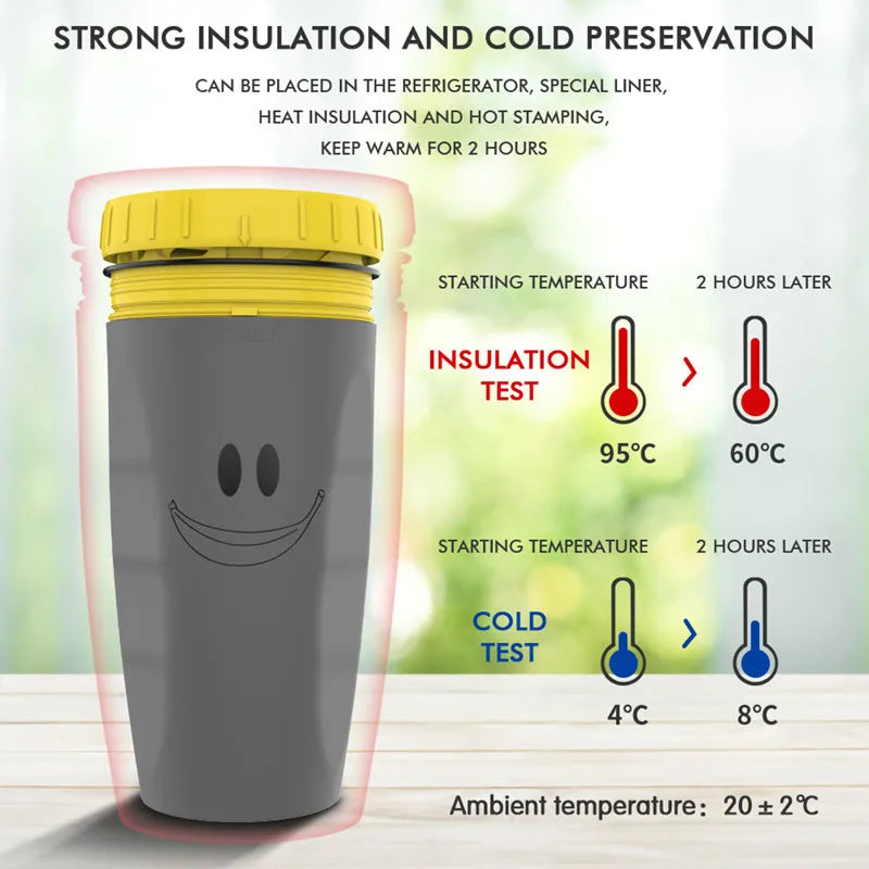 Twist cup travel tumbler with cartoon pattern and silicone seal membrane