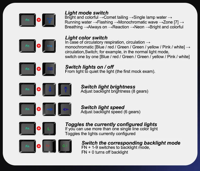Kuiying T6RGB keyboard and mouse set in White RGB with rainbow lighting, mouse pad and manual, boxed 55 x 15.3 x 5 cm