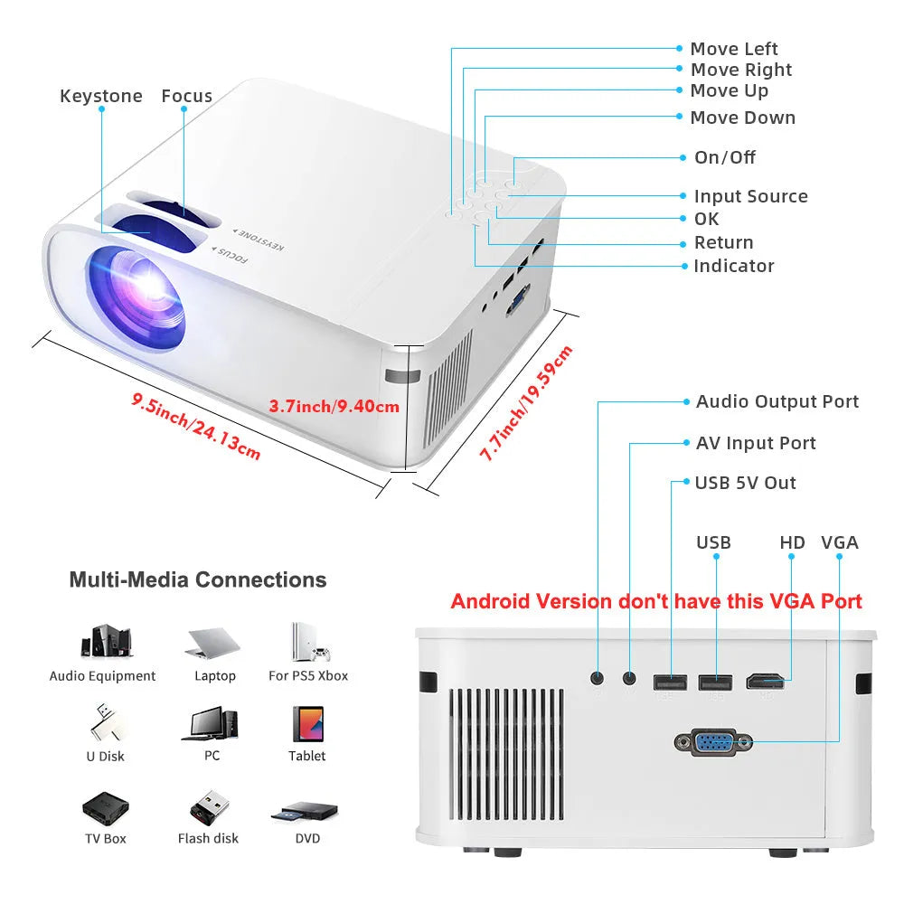 Portable home projector 5800 lumens 1920x1080P LED lamp 50000 hours with remote and cables