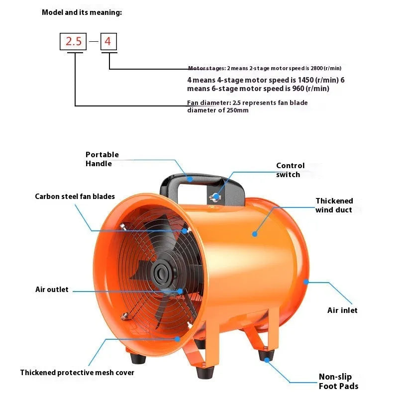 8 inch portable titanium steel axial flow fan with a 5 metre long air duct for industrial ventilation.