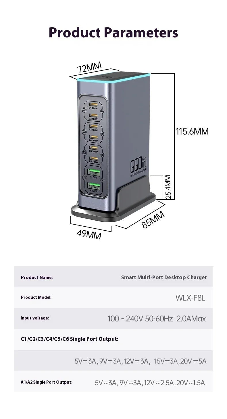 660W Gallium Nitride GaN desktop fast charger with multiple international plug options including US, EU, UK, AU.